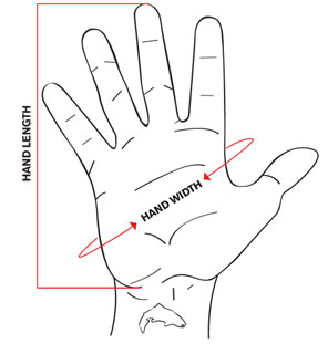How to measure for glove size.